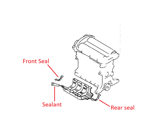 Oil Pan Gasket Seal Front or Rear Miata 1990-2005
