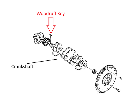 Woodruff Key Crankshaft Front Pulley Miata 1990-05