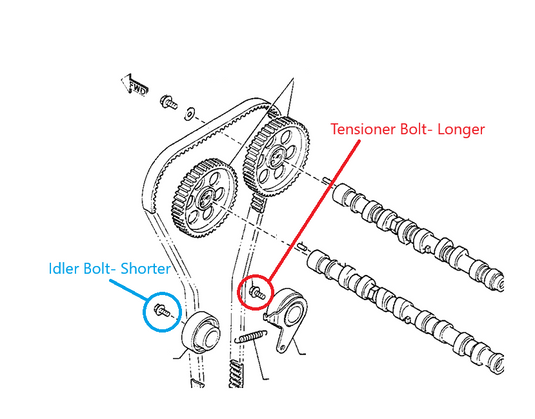 Timing Belt Idler Tensioner Pulley Bolt Miata 1.6L 1.8L