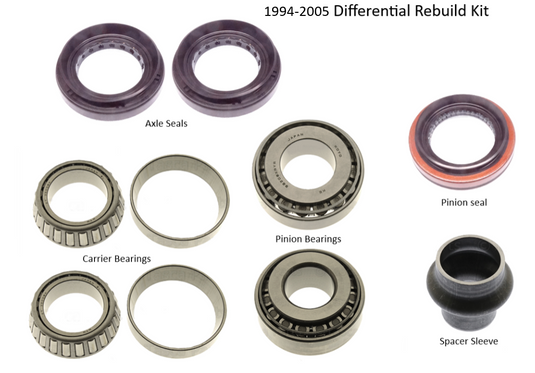 Differential Bearing and Seal Rebuild Kit Miata 1990-2005