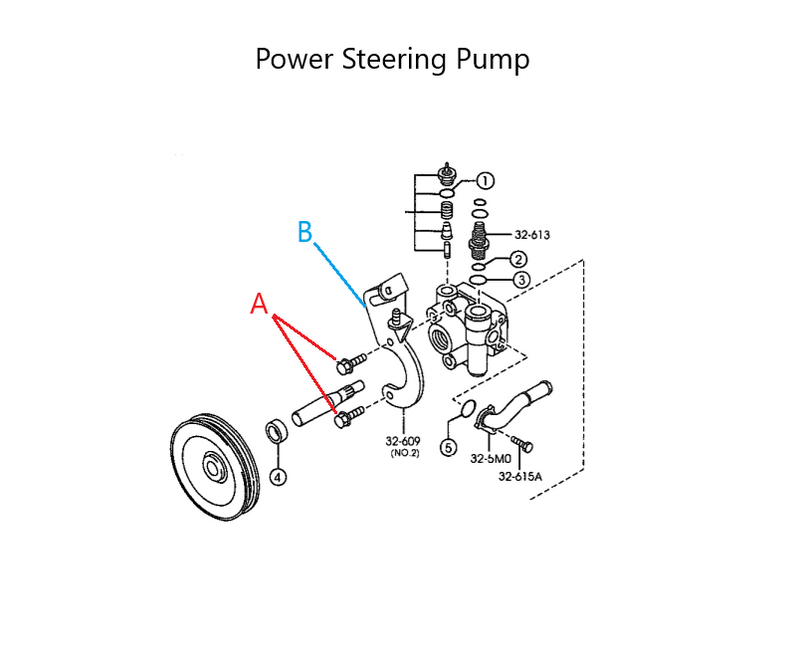 Load image into Gallery viewer, Power Steering Pump Mounting Bolts Hardware OEM Miata 90-97
