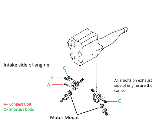 Engine Motor Mount Bracket Bolt Set Miata 1990-2005