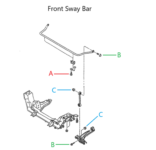 Front Sway Bar Mount Bolt Nut Hardware Miata 90-05