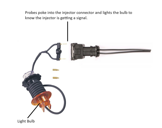 Fuel injector Tester Tool Noid Light