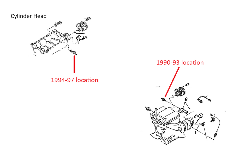 Load image into Gallery viewer, Coolant Temperature Gauge Switch Sender Gauge Miata 90-97
