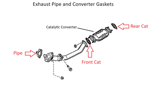 Exhaust Pipe Flange and Converter Gasket Seal Miata 1990-97