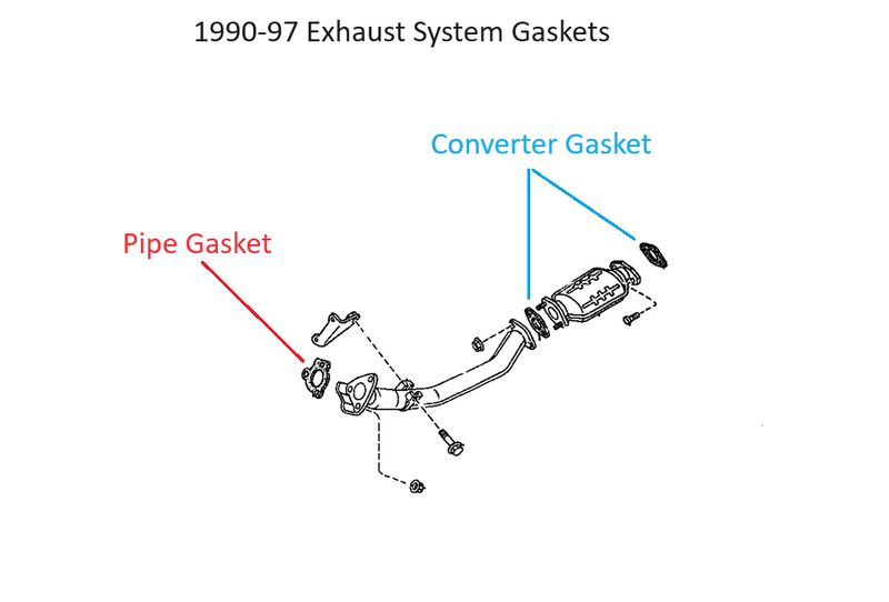 Load image into Gallery viewer, Exhaust Pipe Flange and Converter Gasket Seal Miata 1990-97
