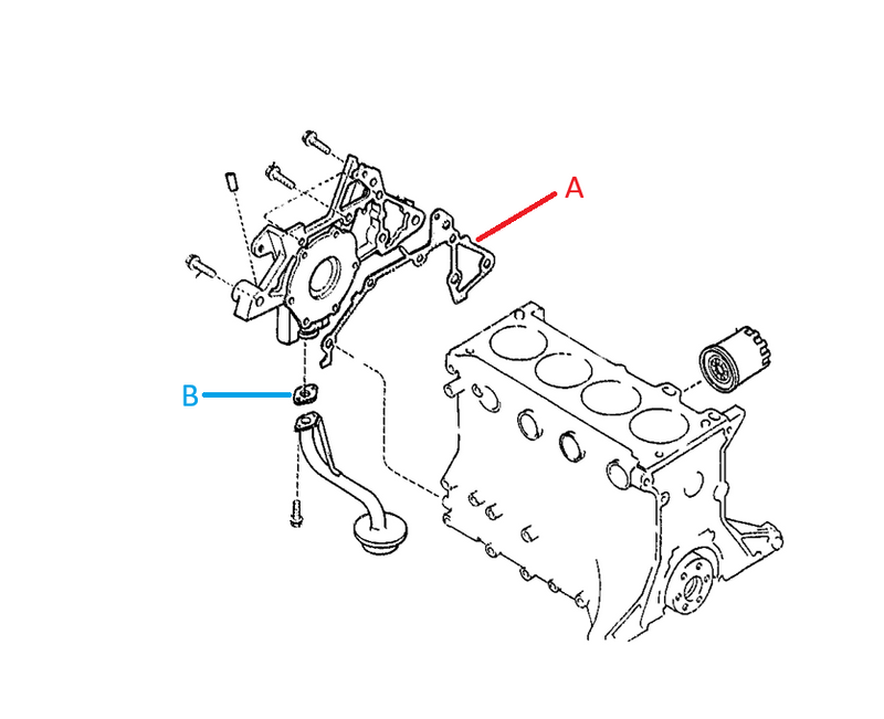 Load image into Gallery viewer, Oil Pump Gasket 1.6L 1.8L Miata 1990-2005
