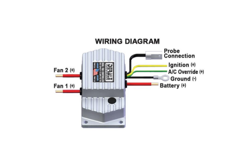 Load image into Gallery viewer, Dual Electric Fan Controller Radiator Cooling
