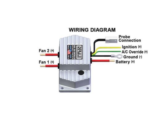 Dual Electric Fan Controller Radiator Cooling