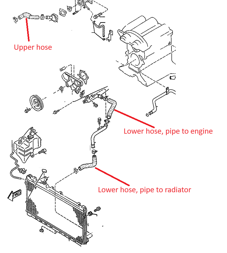 Load image into Gallery viewer, Radiator Hose Upper Lower OEM Miata 90-97
