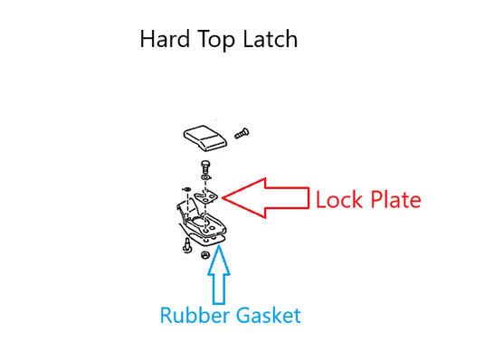 Hardtop Top Lock Mounting Latch Plate and Gasket Miata 1990-2005