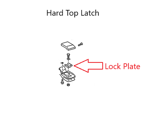 Hard Top Mounting Latch Plate Miata 1990-2005