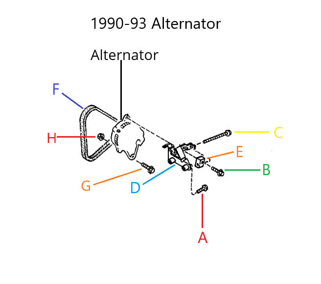 Load image into Gallery viewer, Alternator Mounting Hardware Bolts Belt OEM Miata 1.6L 1990-1993
