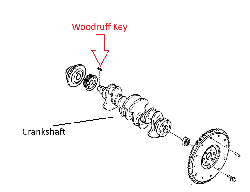 Load image into Gallery viewer, Woodruff Key Crankshaft Front Pulley Miata 1990-97
