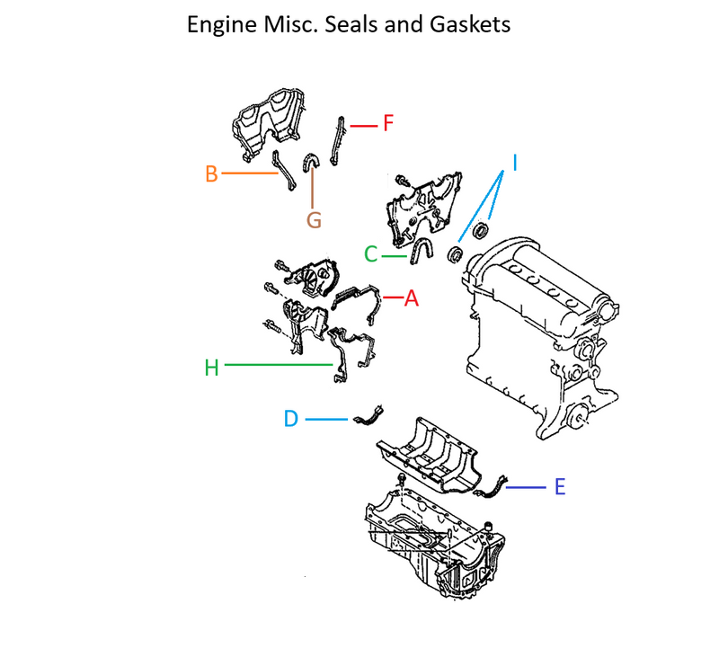 Load image into Gallery viewer, Engine Front Cover Timing Belt Gaskets and Seals Miata 90-97 OEM
