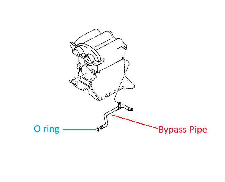 Load image into Gallery viewer, Engine Coolant Bypass Pipe or  O-ring Miata 1990-97
