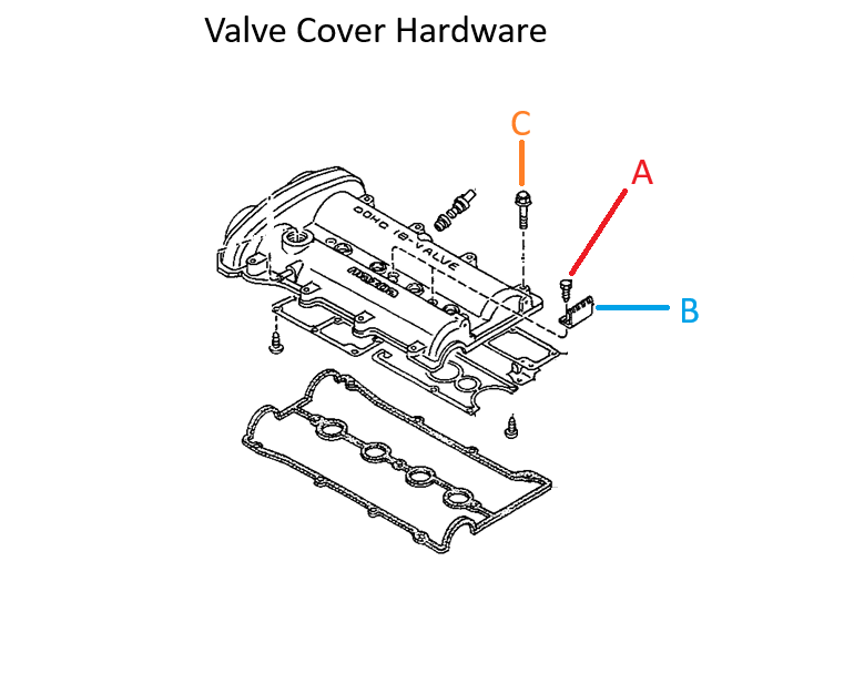 Load image into Gallery viewer, Ignition Wire Lead Bracket and Screw on Valve Cover Miata
