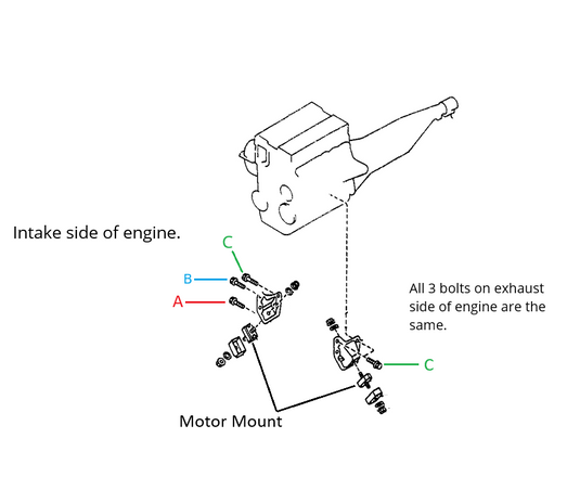 Engine Motor Mount Bolt Miata 1990-2005
