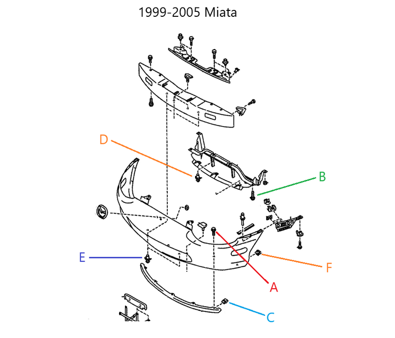 Load image into Gallery viewer, Front Bumper Cover Bolt Hardware Clip Nut OEM Miata NB 1999-2005
