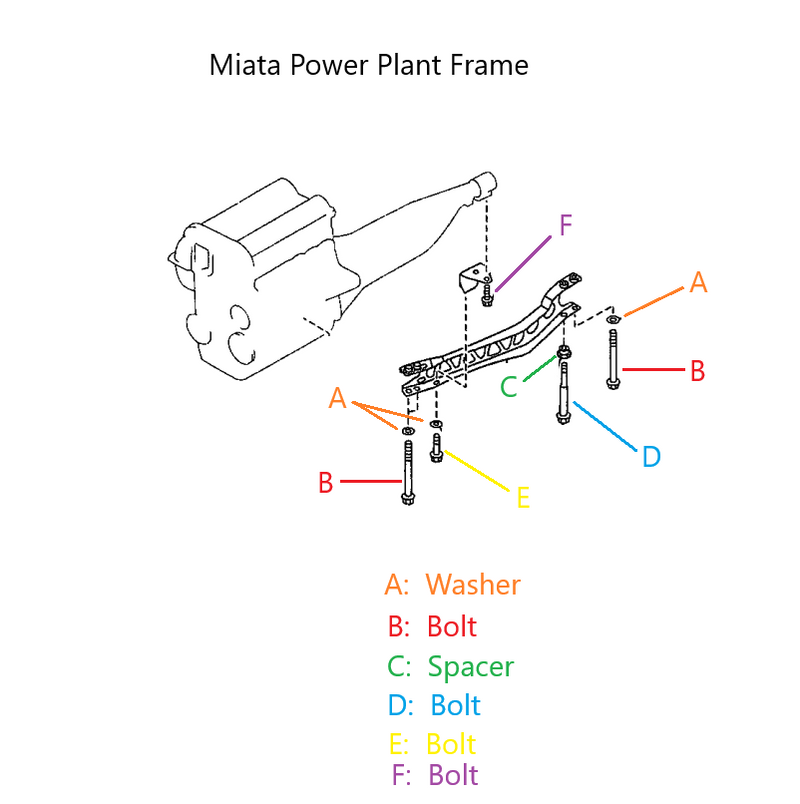 Load image into Gallery viewer, Power Plant Frame Hardware Bolt OEM Miata 1990-2005
