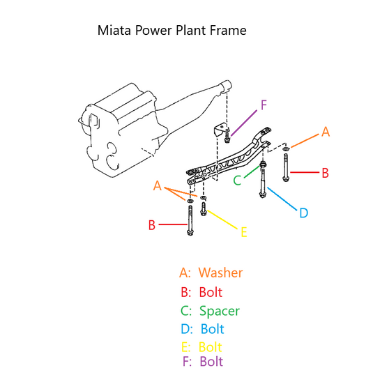 Power Plant Frame Hardware Bolt OEM Miata 1990-2005