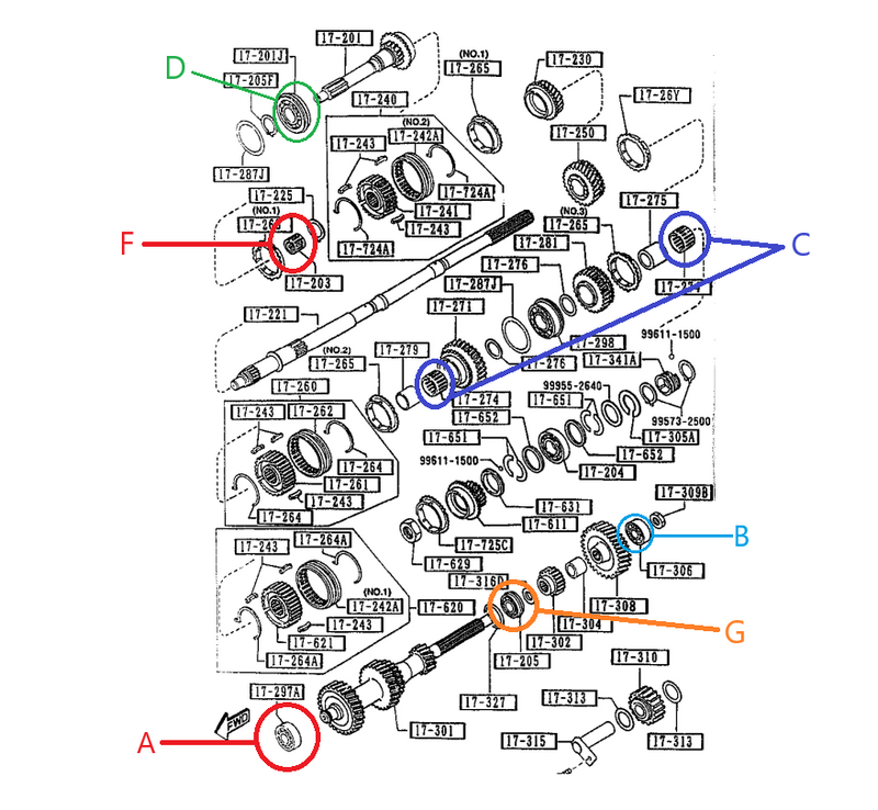 Load image into Gallery viewer, Transmission Rebuild Bearing 5-Speed OEM Miata 1990-1997 NA
